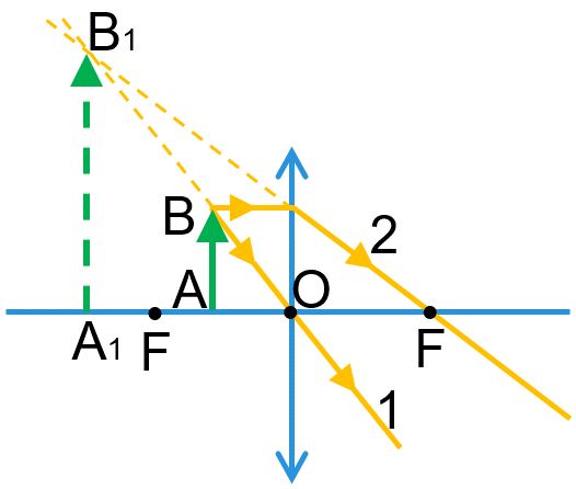 06024m3s-f1b0-526x446.png
