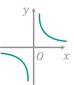 06024mcq-5424-312x357.png