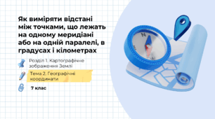 Презентація на тему: "Як виміряти відстані між точками, що лежать на одному меридіані або на одній паралелі, в градусах і кілометрах", 7 клас НУШ