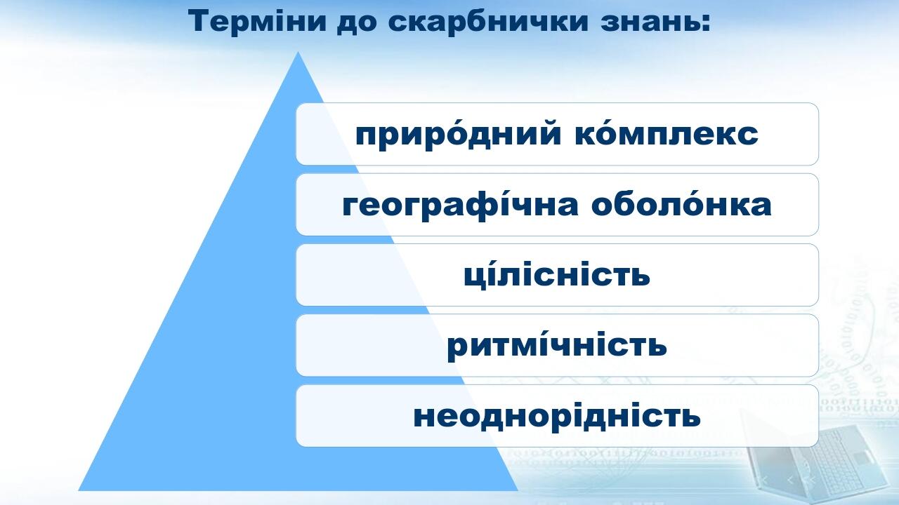 Терміни до скарбнички знань: