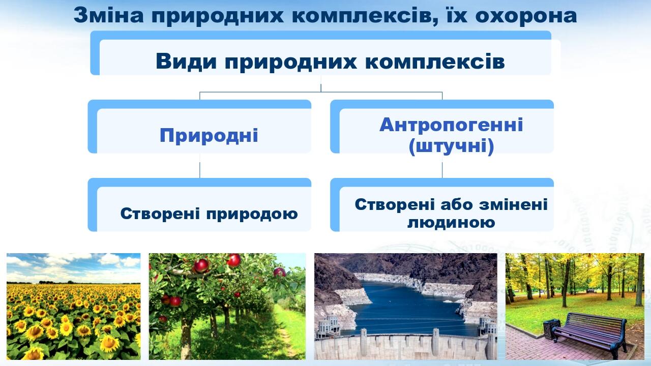 Зміна природних комплексів, їх охорона