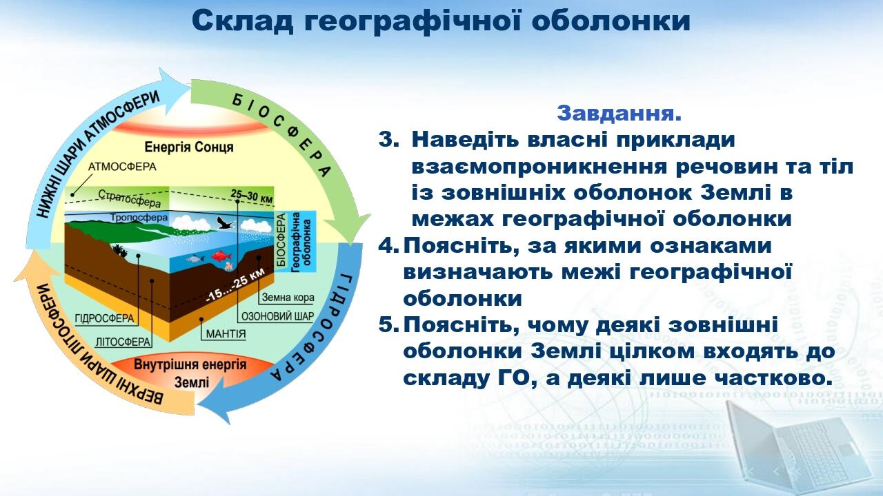 Склад географічної оболонки Завдання. Наведіть власні приклади взаємопроникнення речовин та тіл із зовнішніх оболонок Землі в межах географічної об...