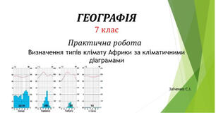 7 клас. Презентація "Практична робота Визначення типів клімату Африки за кліматичними діаграмами"