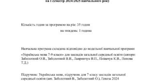 Календарно-тематичне планування з української мови I семестр ( 1 година ) у 7 кл.