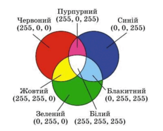 06024ypo-a60c-326x262.png