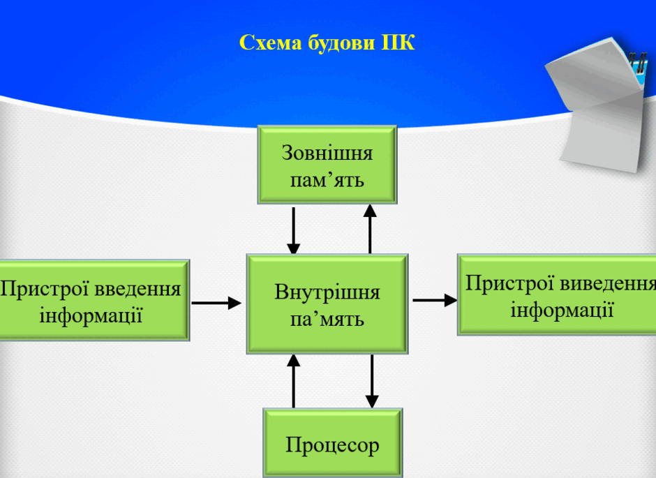 060252io-1c94-940x685.png