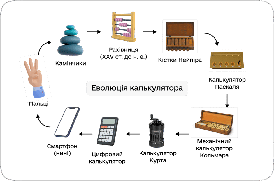 task-image