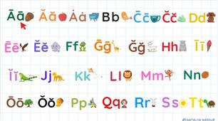 STREAM ABC Lesson 69: Check-Up and Revision of Letters and Sounds Learned.