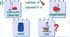 STREAM ABC Lesson 77: Exploring More with the Letter V