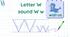 STREAM ABC Lesson 79: Introduction to the Letter W