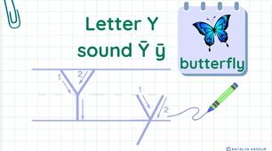 STREAM ABC Lesson 85: Introduction to the Letter Y sound Ȳ ȳ