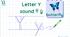 STREAM ABC Lesson 85: Introduction to the Letter Y sound Ȳ ȳ