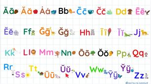 STREAM ABC Lesson 91: Self-Test and Reading Practice. Project (extra activities)