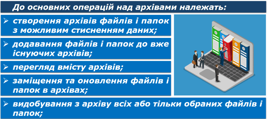 Архіватори. Типи архівних файлів. Операції над архівами | Урок на 6 завдань. Інформатика