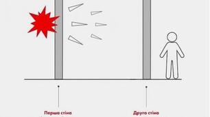 Презентація до уроку з Здоров'я, безпека та добробут 6 клас НУШ "Захист життя під час повітряних атак"