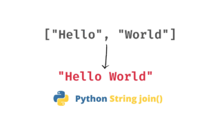 Практична робота на тему «Python роботи з рядками»
