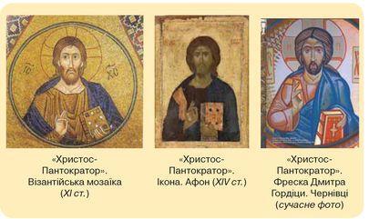 Опис : http://narodna-osvita.com.ua/uploads/ist-7new-pometun/ist-7new-pometun-37.jpg