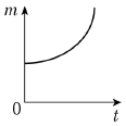 06025jkn-7c25-116x116.png
