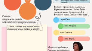 Дара Корній. Перевір себе. Самостійна робота.
