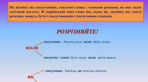 Сполучні слова та сполучники-складнопідрядне