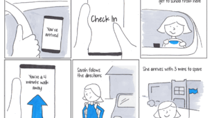 Використання Storyboard сервісу на уроках англійської мови для формування навичок усної взаємодії учнів початкової школи