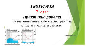 7 клас. Презентація "Практична робота. Визначення типів клімату Австралії за кліматичними діаграмами"
