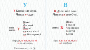 Орфоепічна помилка. Милозвучність. Чергування у-в, і-й, як засіб милозвучності.  Основні правила вимови голосних звуків.