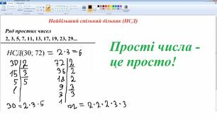 6 клас 26.09