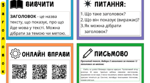 Текст: мета, тема, план тексту, заголовок, типи текстів