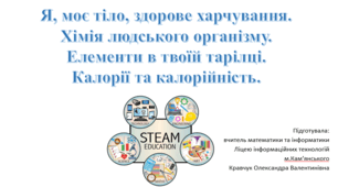 STEM 7 клас. Урок 4. Я, моє тіло, здорове харчування.  Хімія людського організму.  Елементи в твоїй тарілці.  Калорії та калорійність.