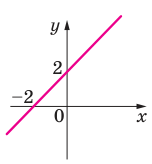 060269gu-c620-152x164.png