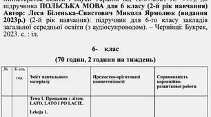 Адаптована програма з польської мови 6кл.