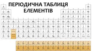 §7 Періодична таблиця елементів