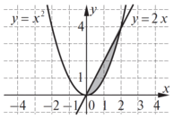 06026ivt-b535-194x132.png