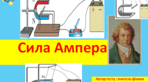 Сила Ампера