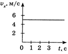 06026qos-a6a0-136x108.png