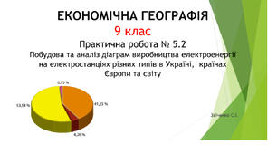 9 клас. Презентація "Практична робота № 5.2 Побудова та аналіз діаграм виробництва електроенергії на електростанціях різних типів в Україні,  країнах Європи та світу"