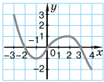 06026xg4-f586-188x150.png