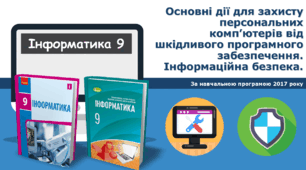 9 клас - Основні дії для захисту персональних комп’ютерів від шкідливого програмного забезпечення. Інформаційна безпека.