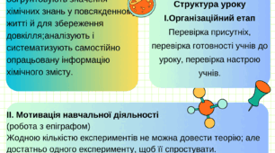 Шаблон уроку хімія НУШ