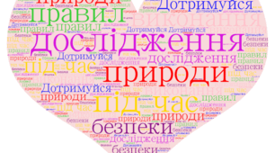 Календарно-тематичне планування з інтегрованого курсу "Пізнаємо природу"