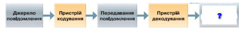 0602762l-8a0b-800x103.png