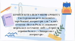 КОМПЛЕКСНА ПІДСУМКОВА РОБОТА (за 4 групами результатів) із зарубіжної літератури для 7 класу за темами «Вступ.Роль художнього  перекладу в сучасну добу»,«Герої та героїні балад», «Лицарство у літературі»