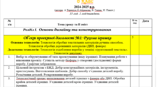 Календарне аланування з технологій 6 клас за модельною програмою  «Технології. 5-6 класи» (авт. Терещук А. І., Абрамова О. В., Гащак В. М., Павич Н. М.).