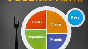 Презентація з теми: "Food. My plate"
