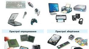 Практична робота "Комп"ютери і пристрої"