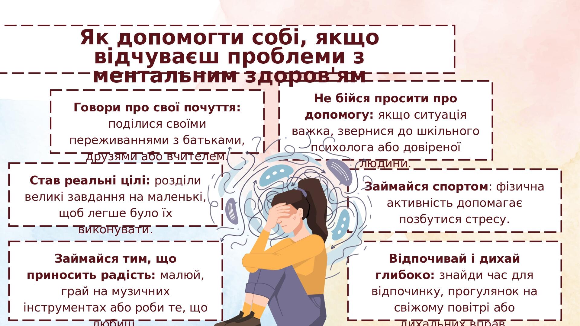 Як допомогти собі, якщо відчуваєш проблеми з ментальним здоров'ям Говори про свої почуття: поділися своїми переживаннями з батьками, друзями або вч...