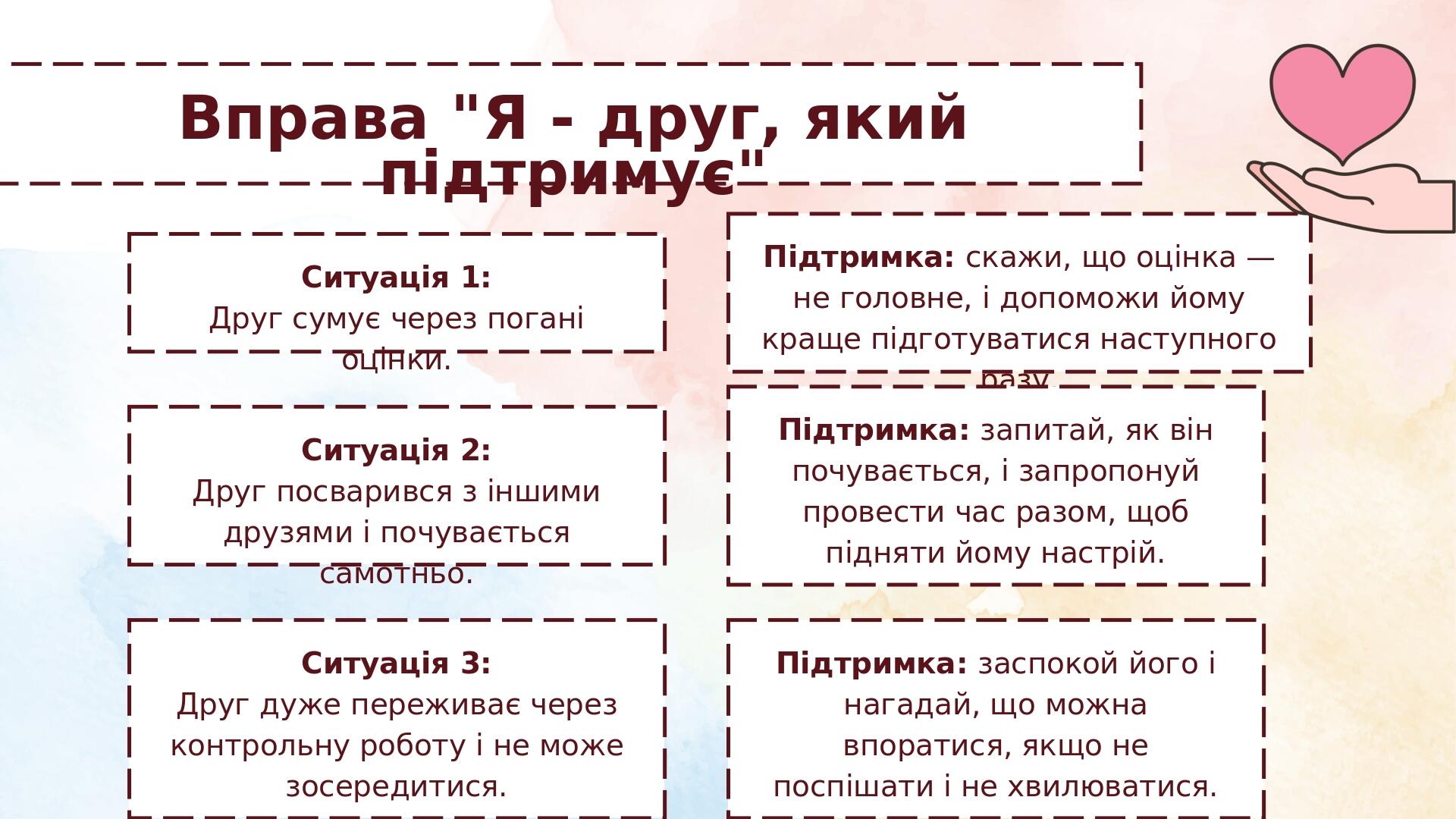 Вправа "Я - друг, який підтримує" Ситуація 1: Друг сумує через погані оцінки. Підтримка: скажи, що оцінка — не головне, і допоможи йому краще підго...