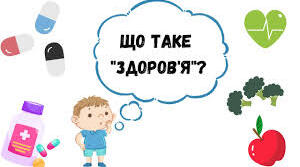 Підсумковий тест до розділу "Здоров'я людини" 9 клас