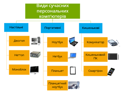 0602875z-9e2d-509x388.png
